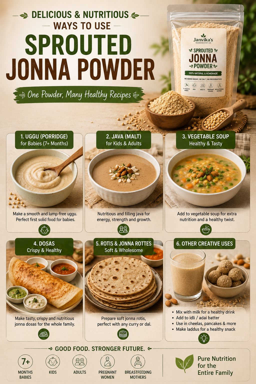 Sprouted Jonna Powder