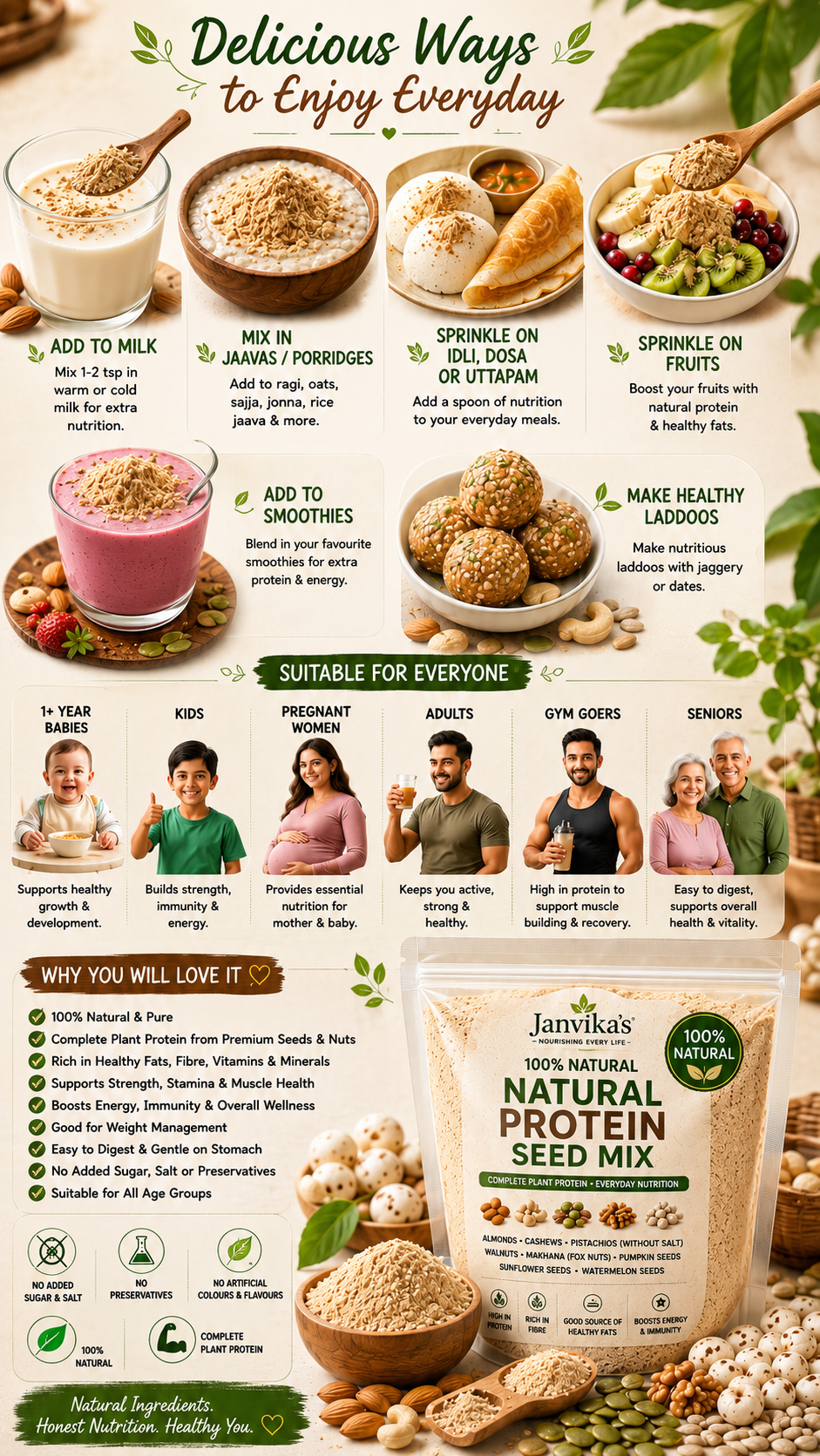 Natural Protein Seed Mix
