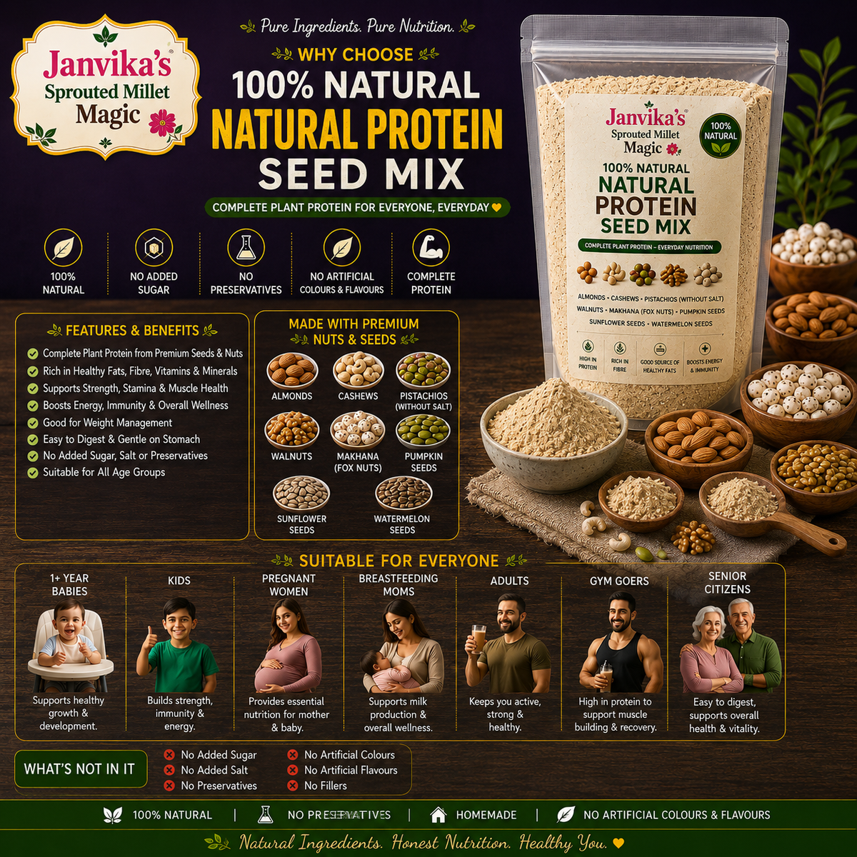 Natural Protein Seed Mix