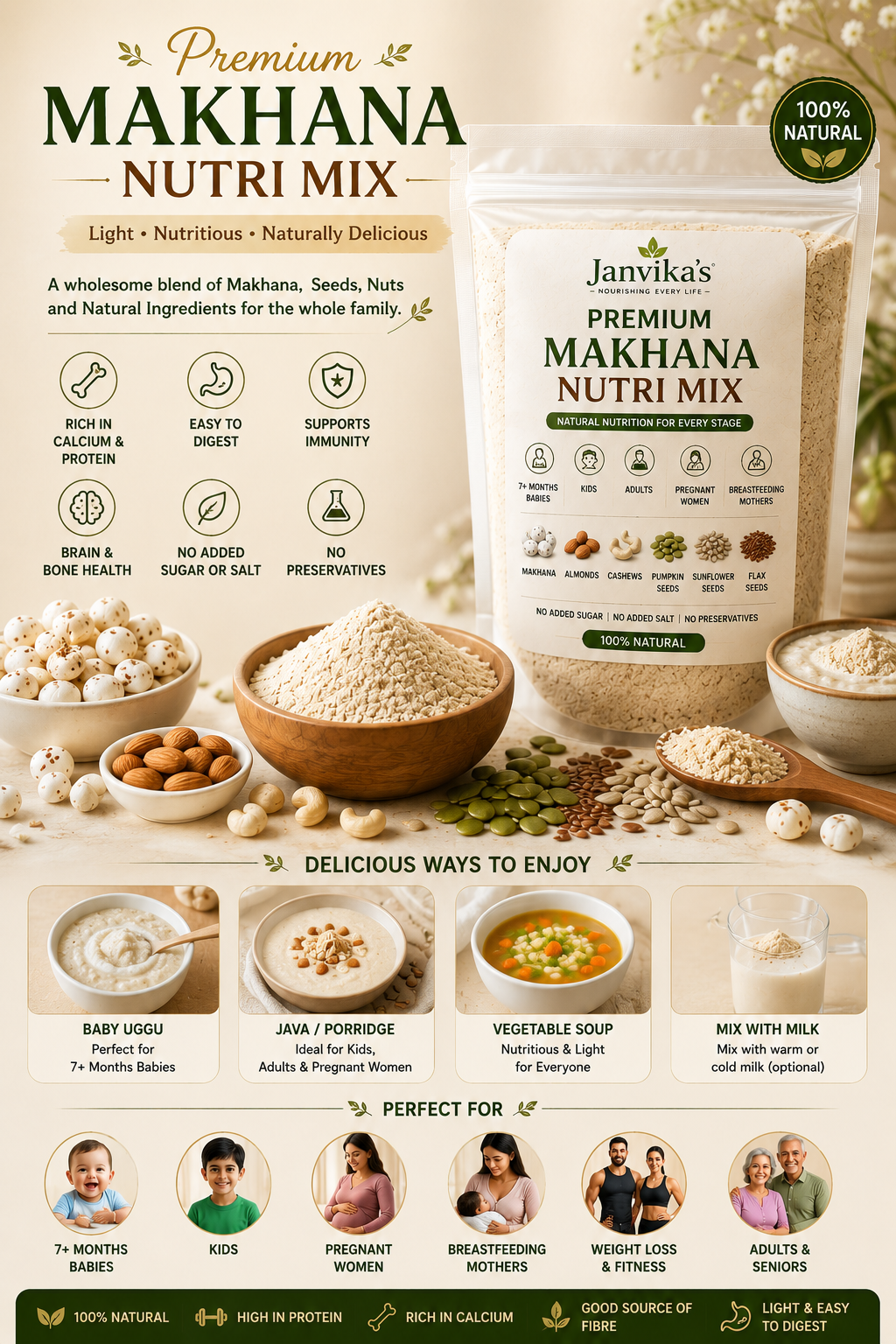 Premium Makhana Nutri Mix