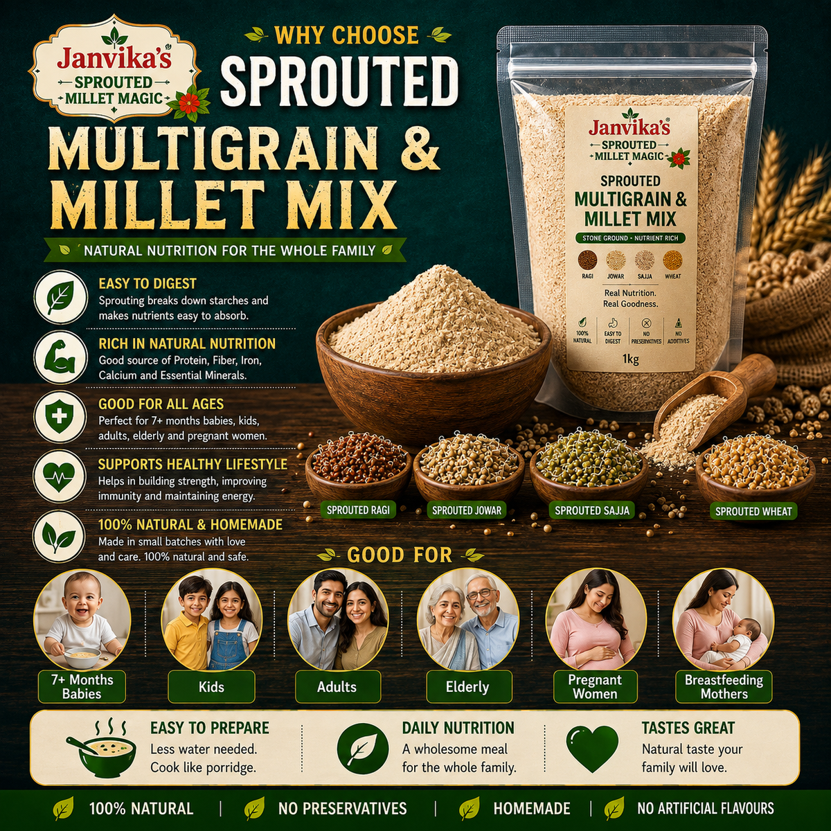 Sprouted Multigrain & Millet Mix