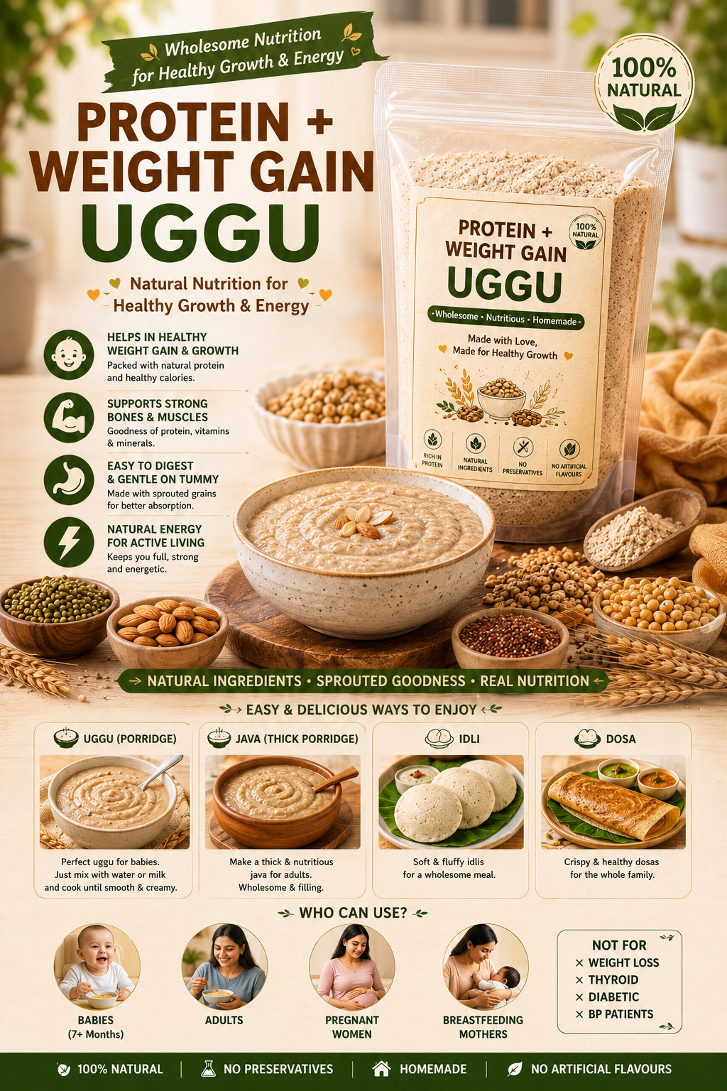 Protein + Weight Gain Uggu