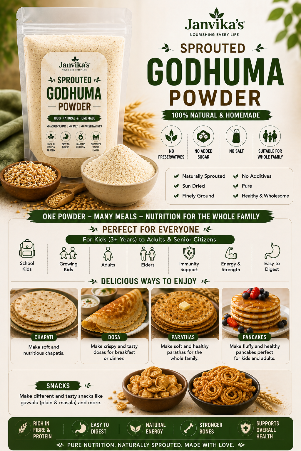 Sprouted Godhuma Powder