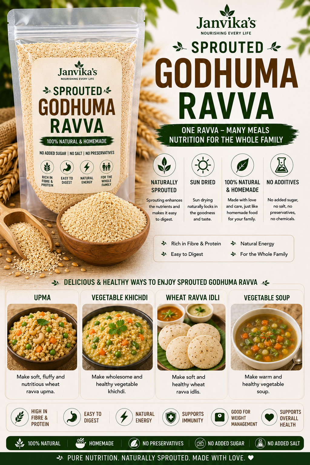 Sprouted Godhuma Ravva