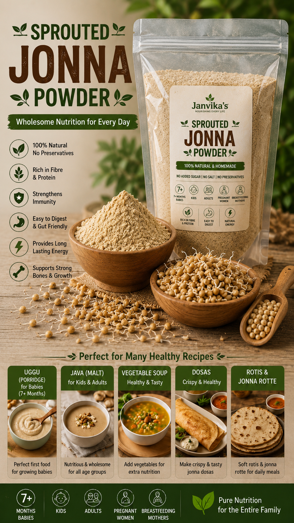 Sprouted Jonna Powder