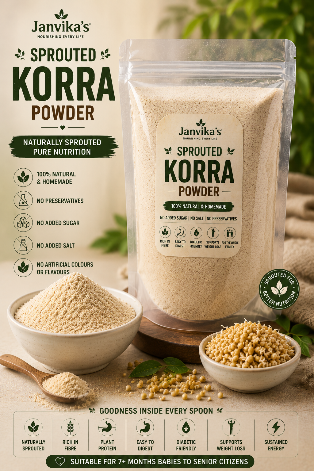 Sprouted Korra Powder