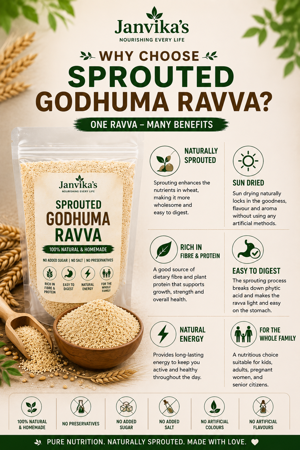 Sprouted Godhuma Ravva