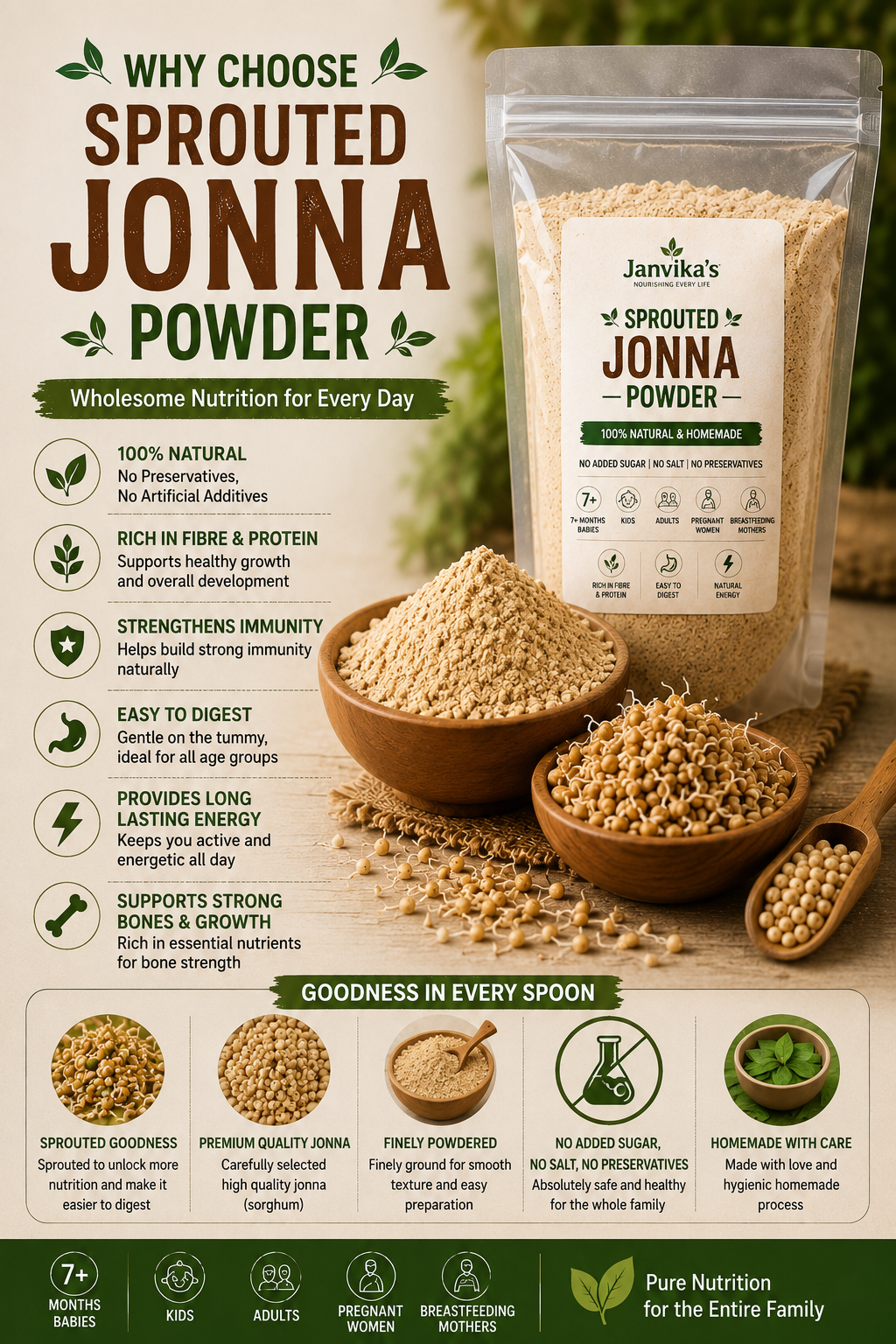 Sprouted Jonna Powder