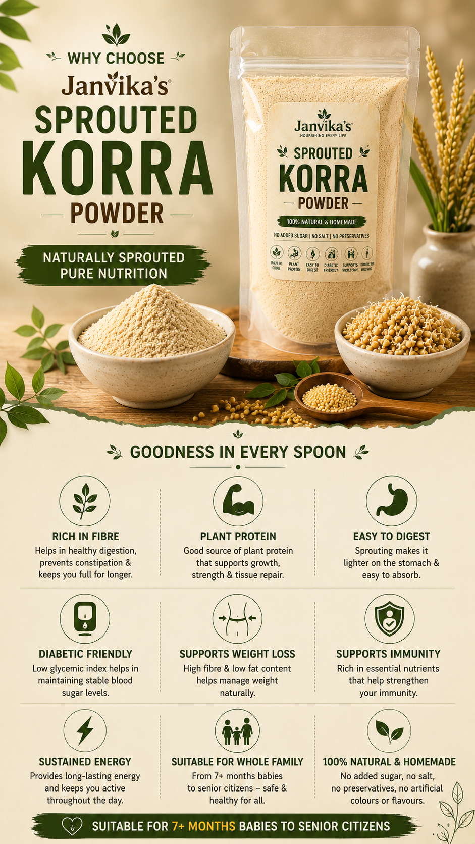 Sprouted Korra Powder