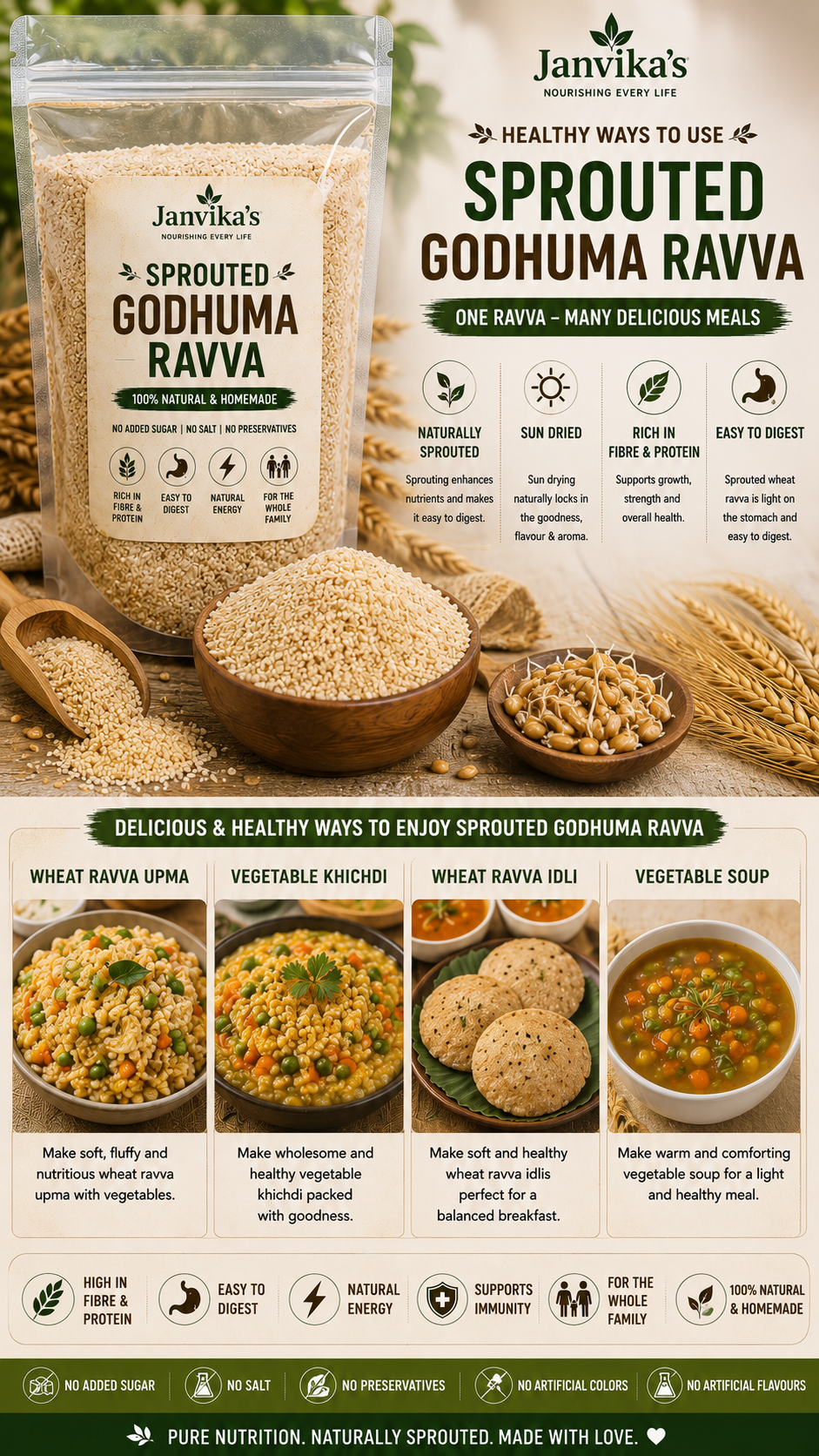 Sprouted Godhuma Ravva