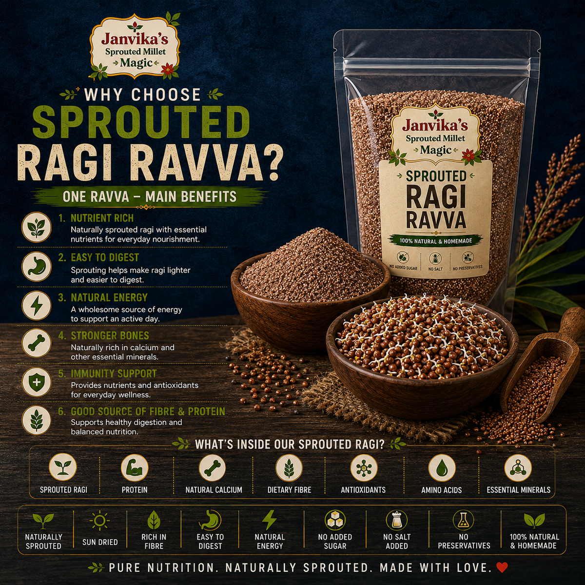 SPROUTED RAGI RAVVA