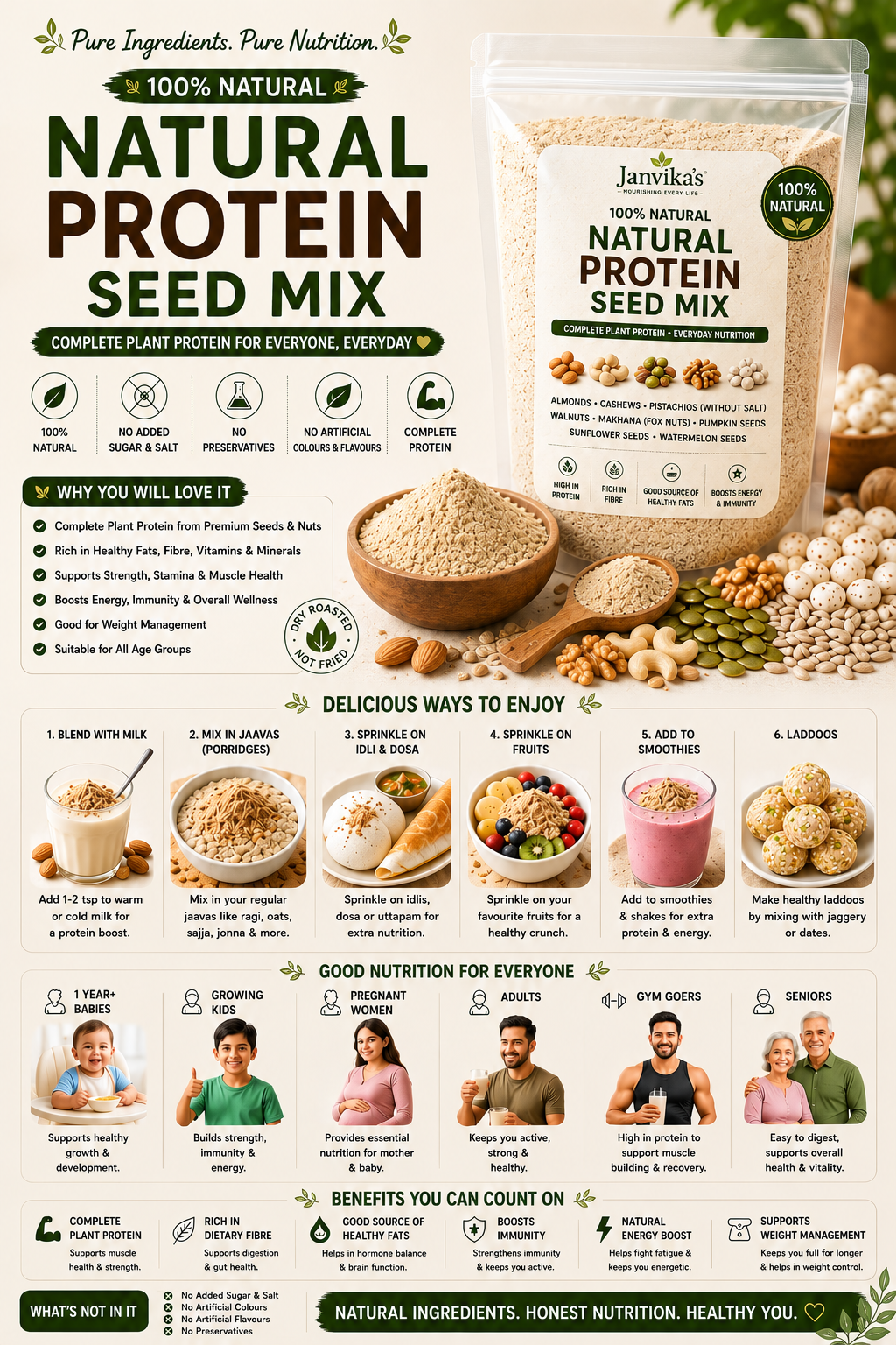 Natural Protein Seed Mix