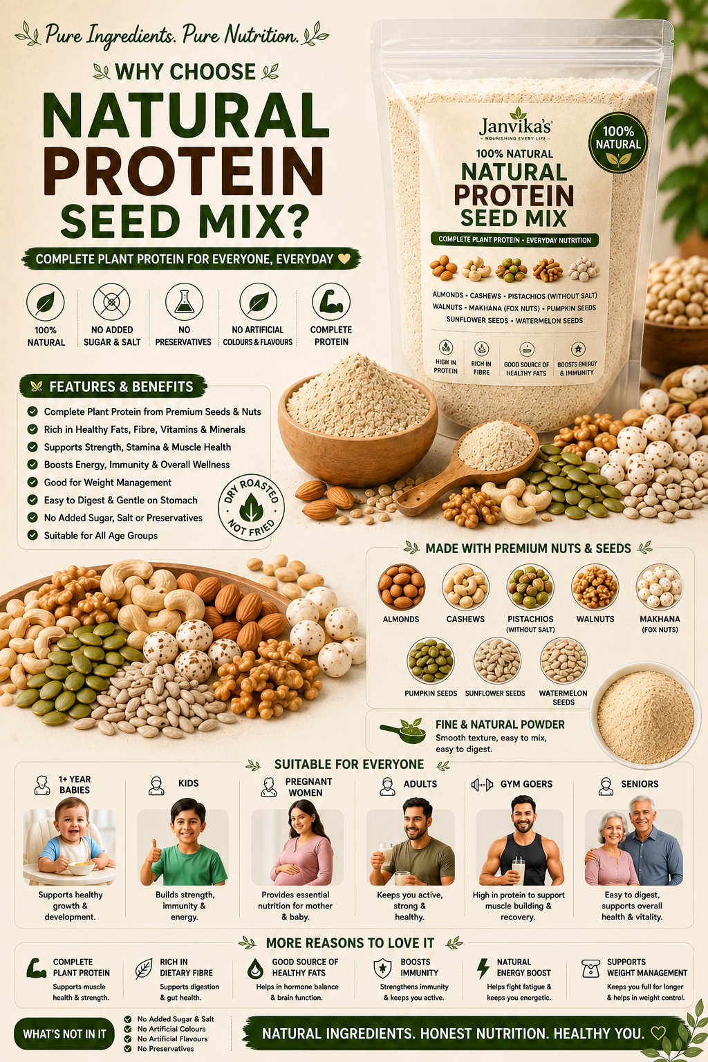 Natural Protein Seed Mix