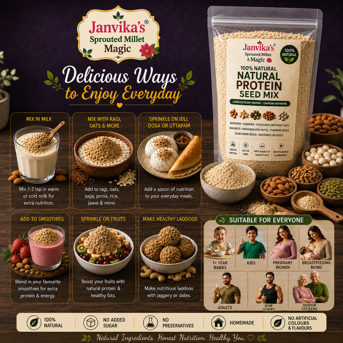 Natural Protein Seed Mix