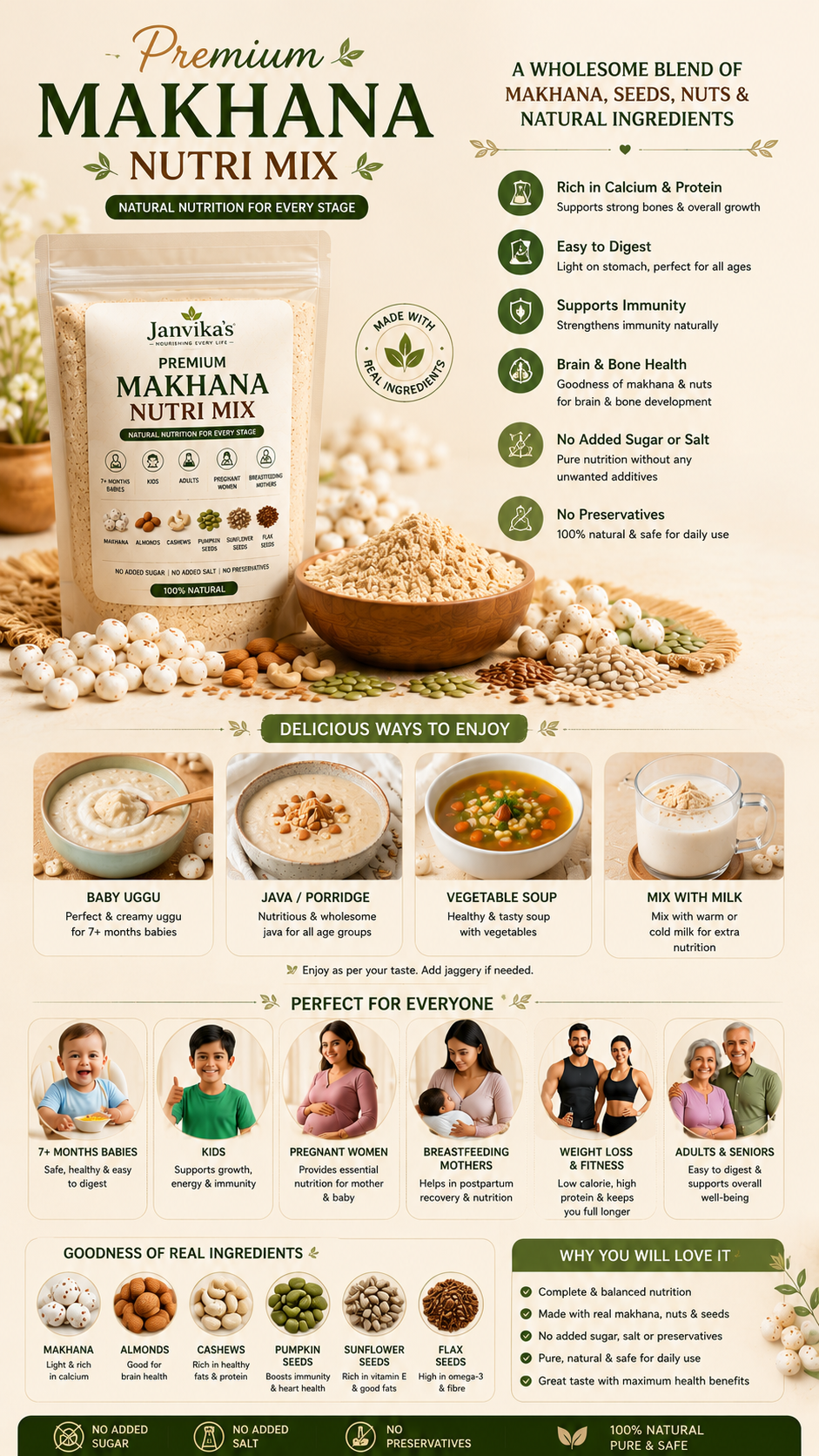 Premium Makhana Nutri Mix
