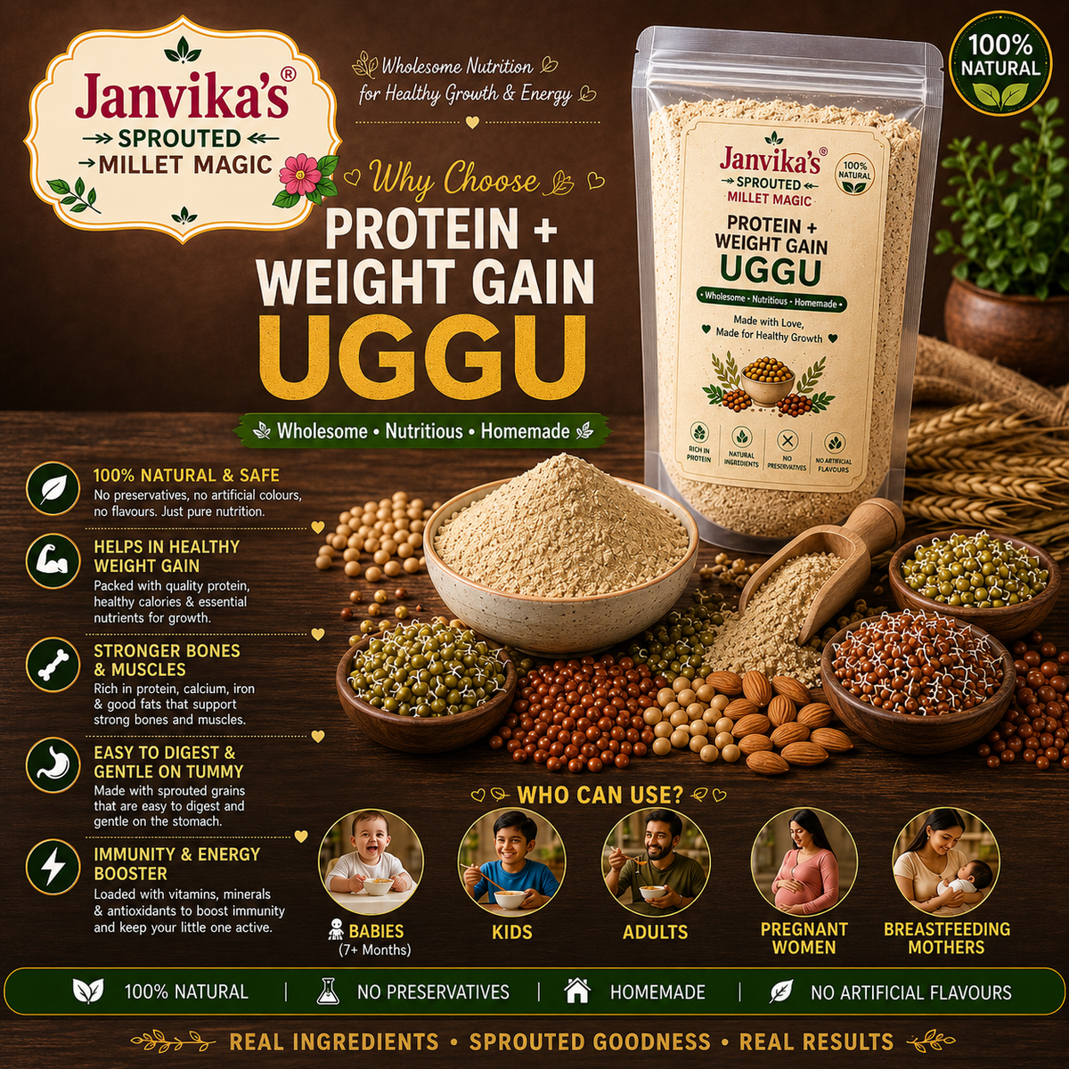 Protein + Weight Gain Uggu