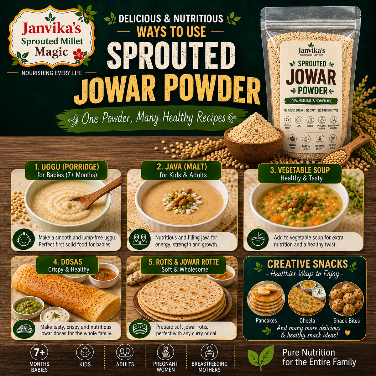 Sprouted Jonna Powder