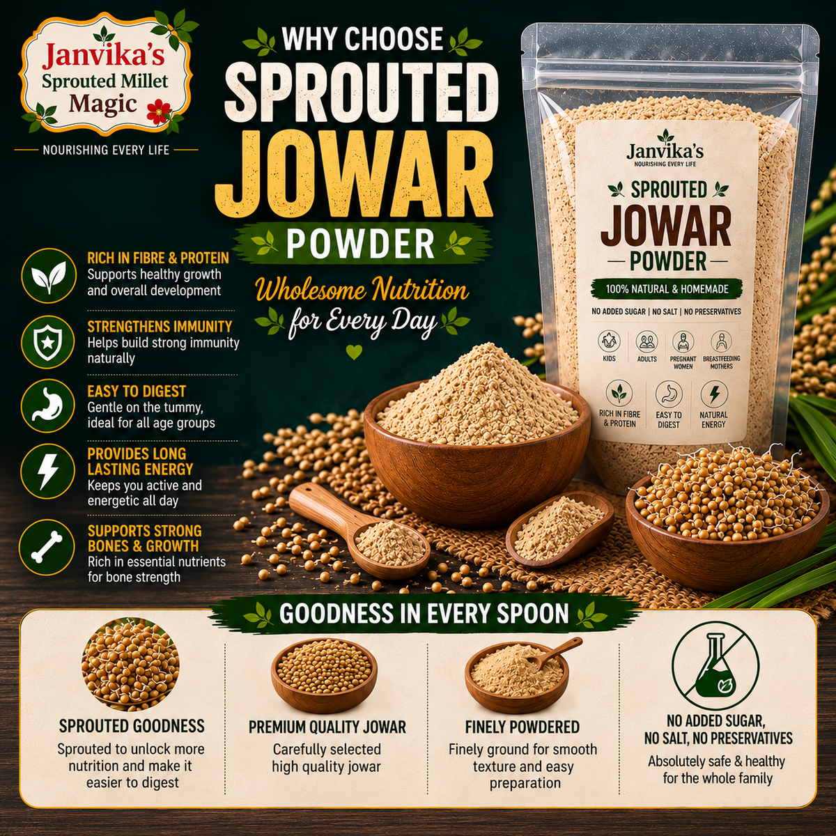 Sprouted Jonna Powder