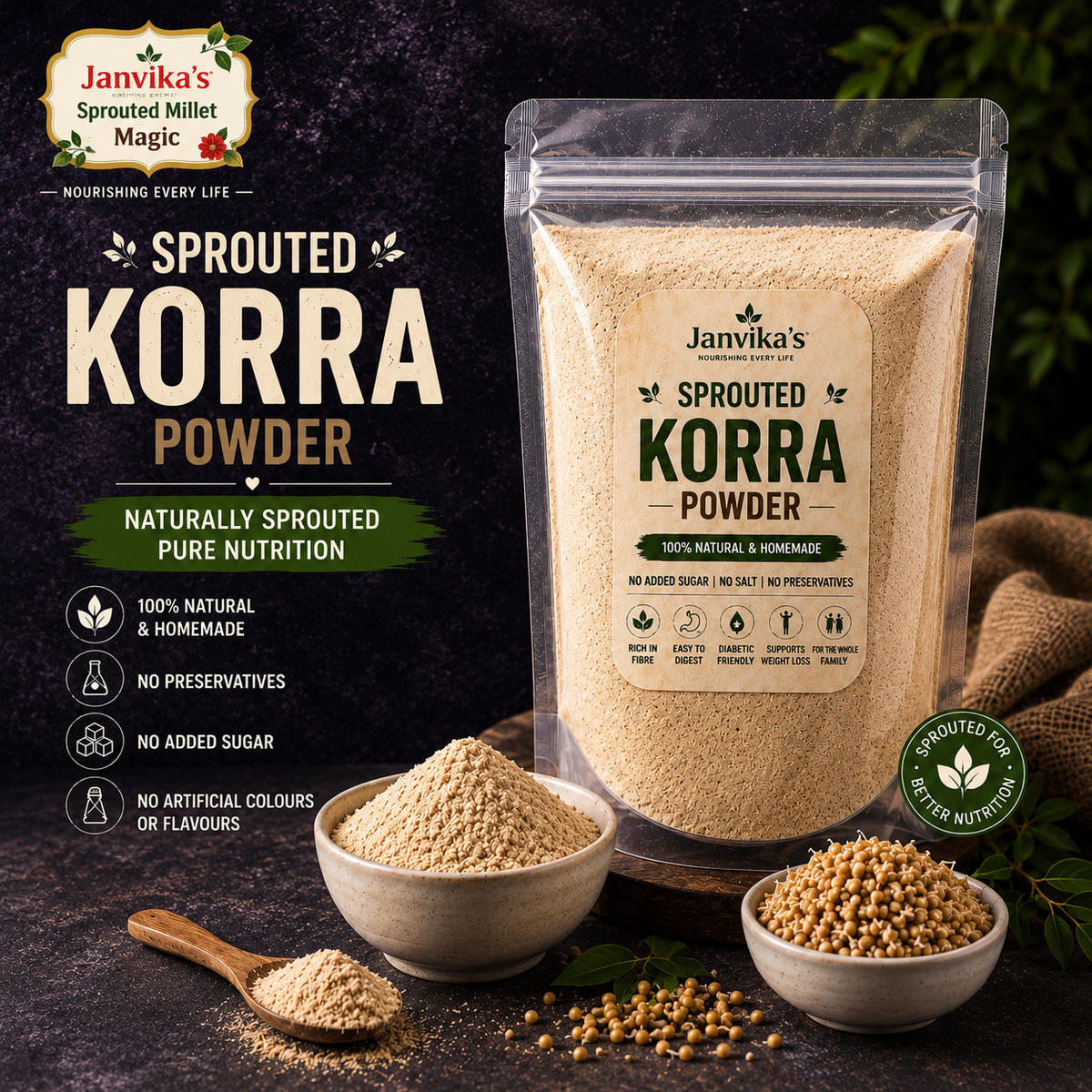 Sprouted Korra Powder