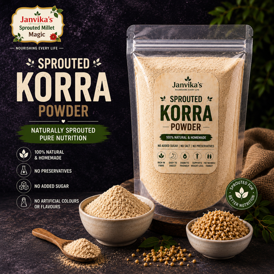 Sprouted Korra Powder