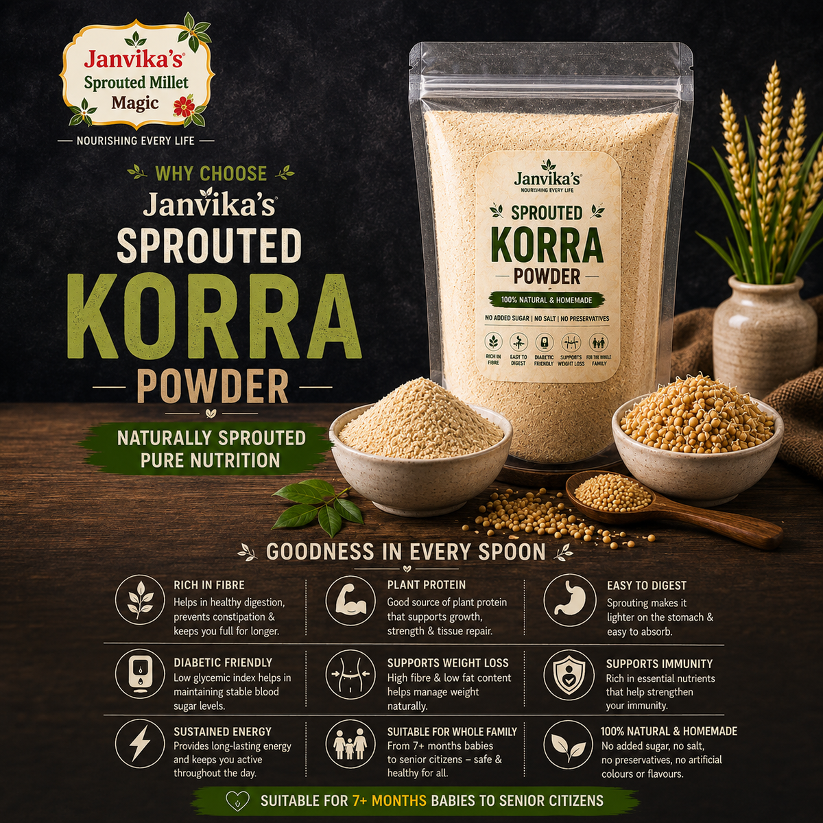 Sprouted Korra Powder