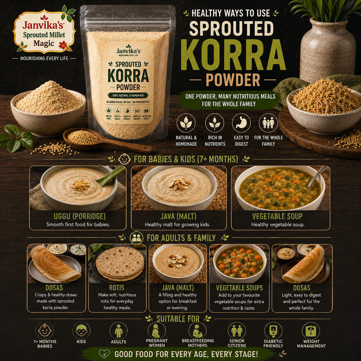 Sprouted Korra Powder