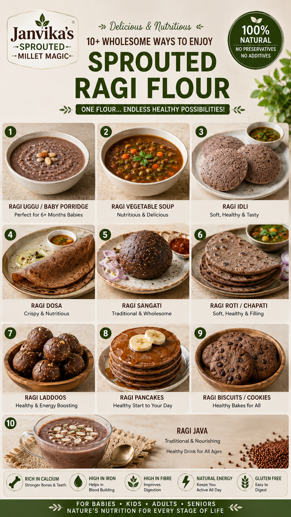 Janvika’s Sprouted Ragi Flour