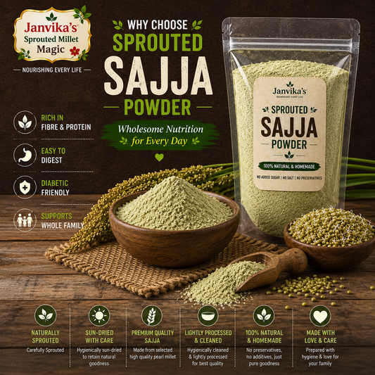 Sprouted Sajja Powder