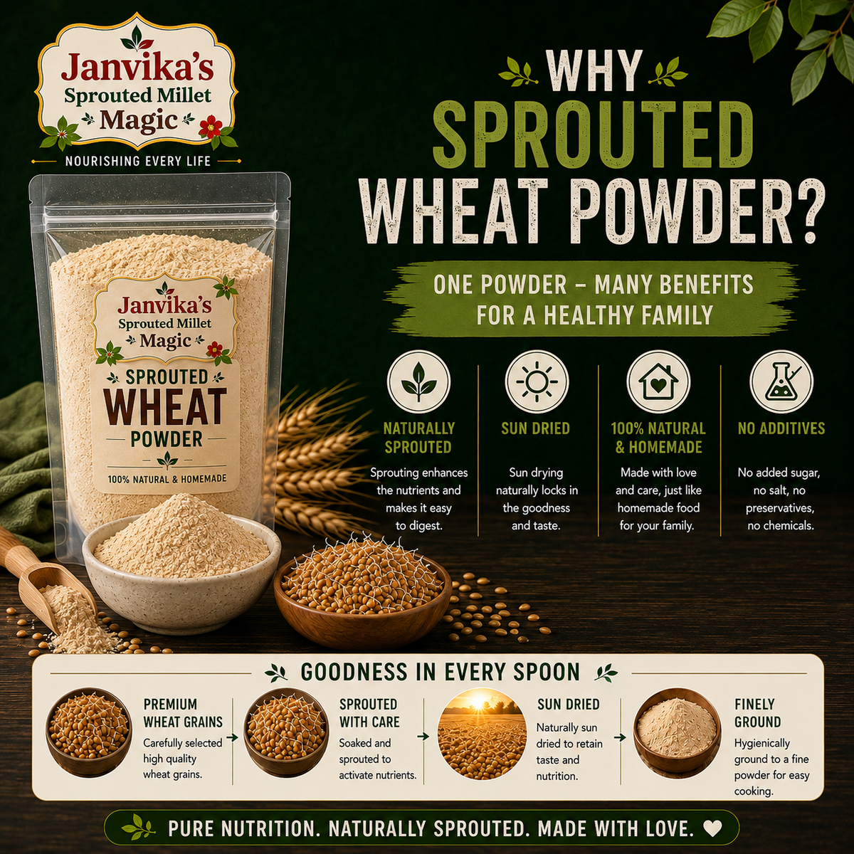 Sprouted Godhuma Powder