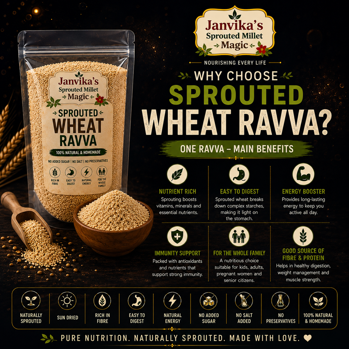 Sprouted Godhuma Ravva