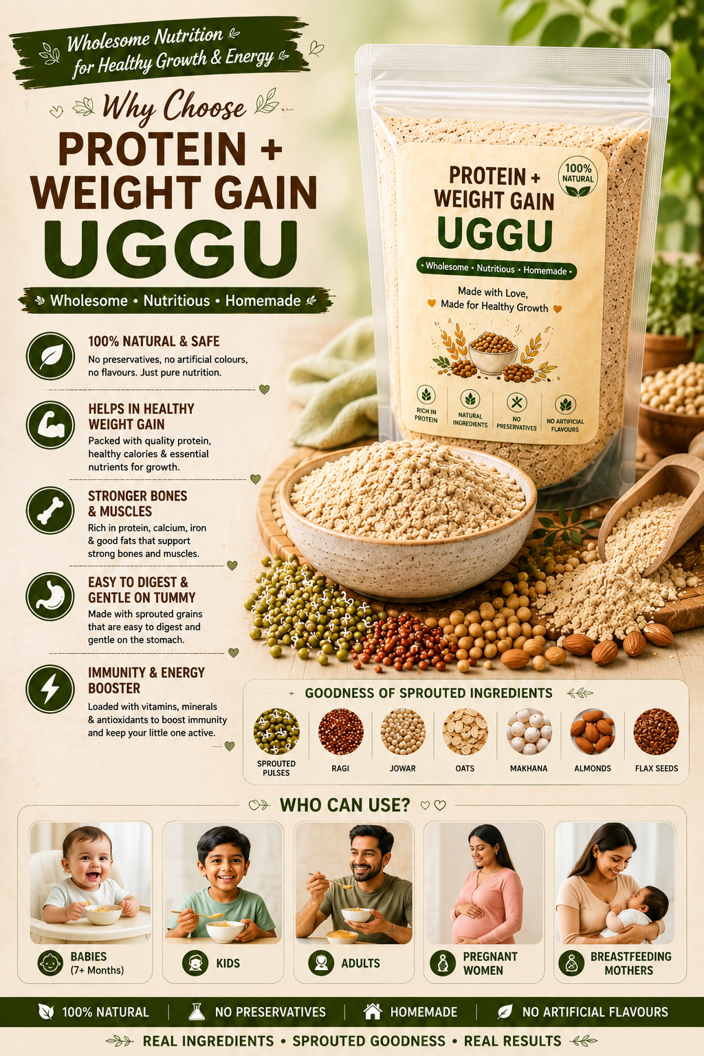 Protein + Weight Gain Uggu