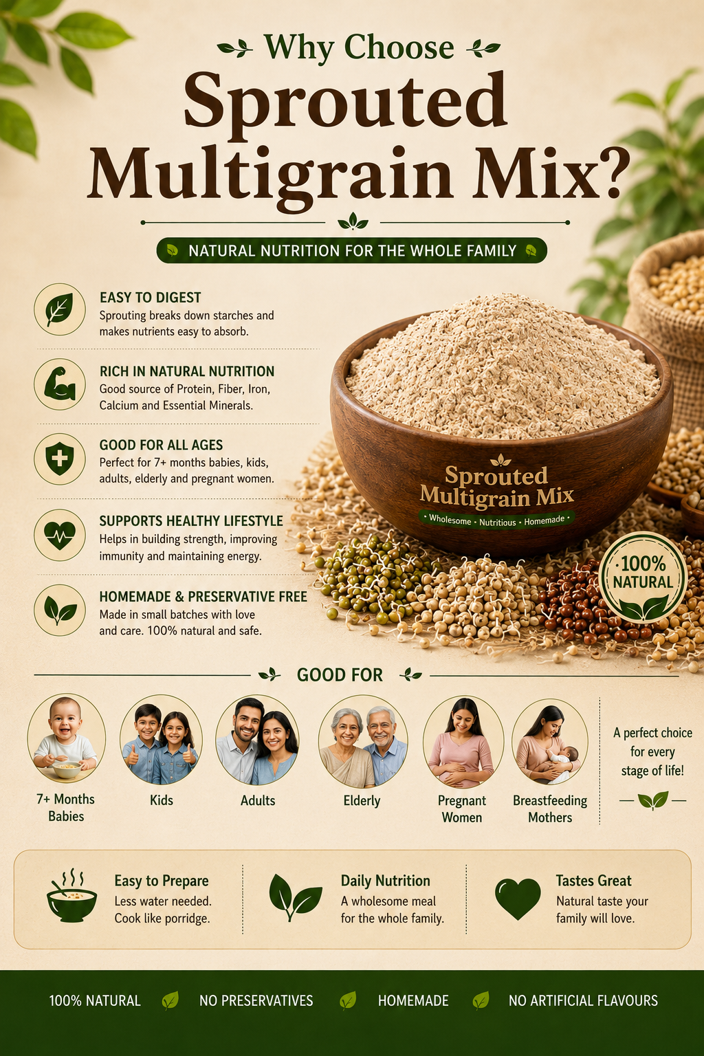 Sprouted Multigrain & Millet Mix