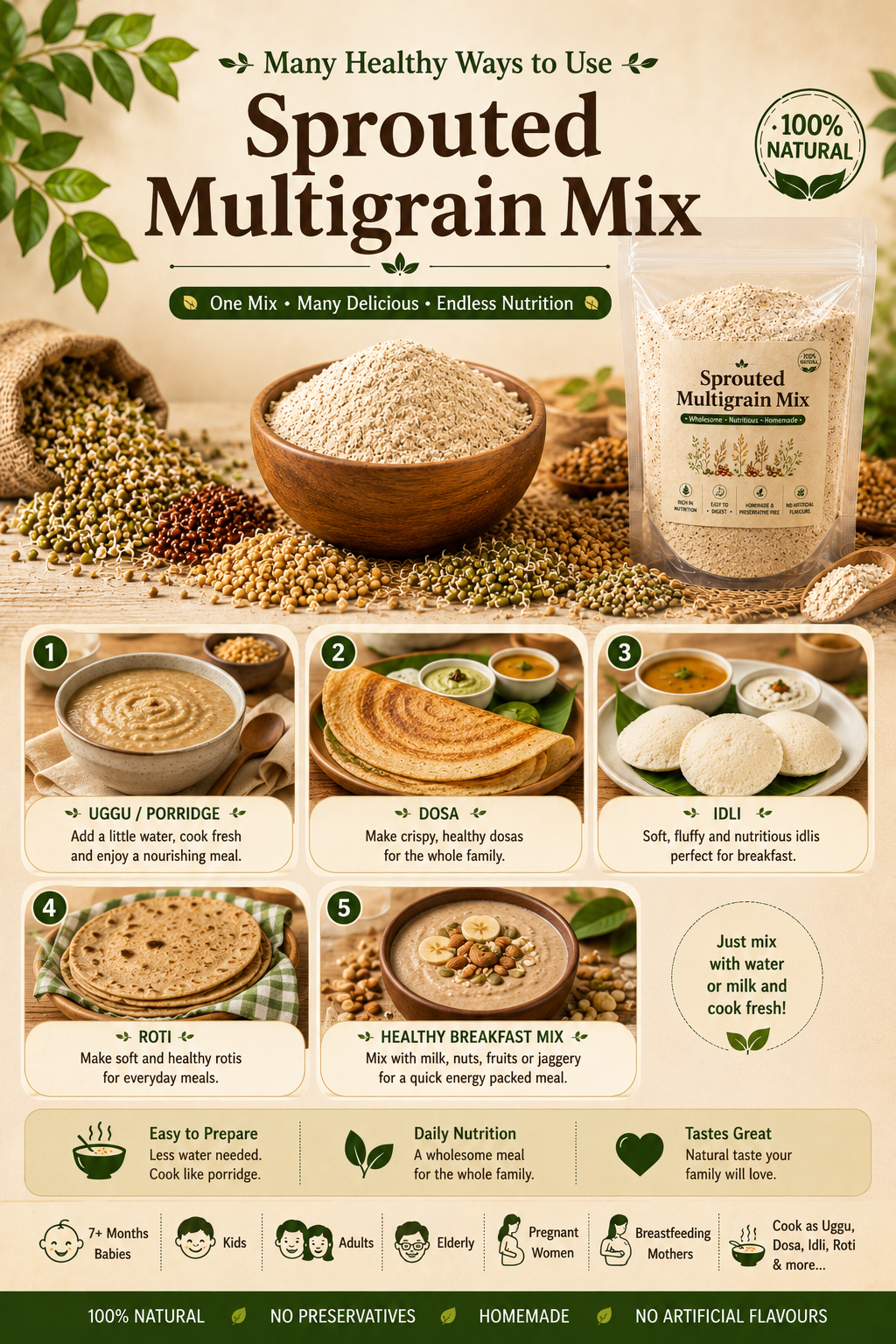 Sprouted Multigrain & Millet Mix
